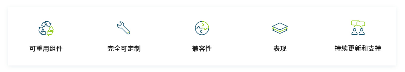 sencha gxt